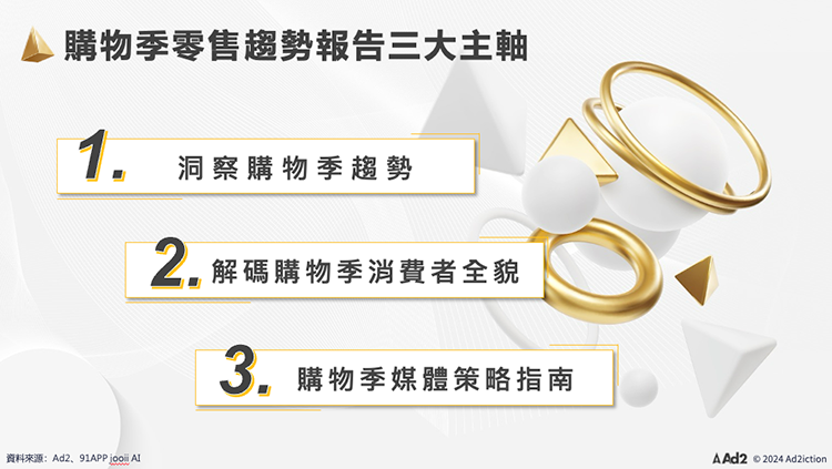 購物季零售趨勢報告三大主軸